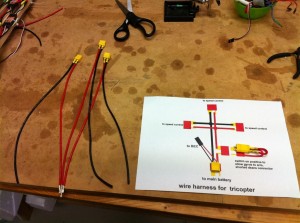 Wiring harness diagram « fangin.com